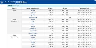 2023中国高校教育网及科技网开源软件镜像站大全