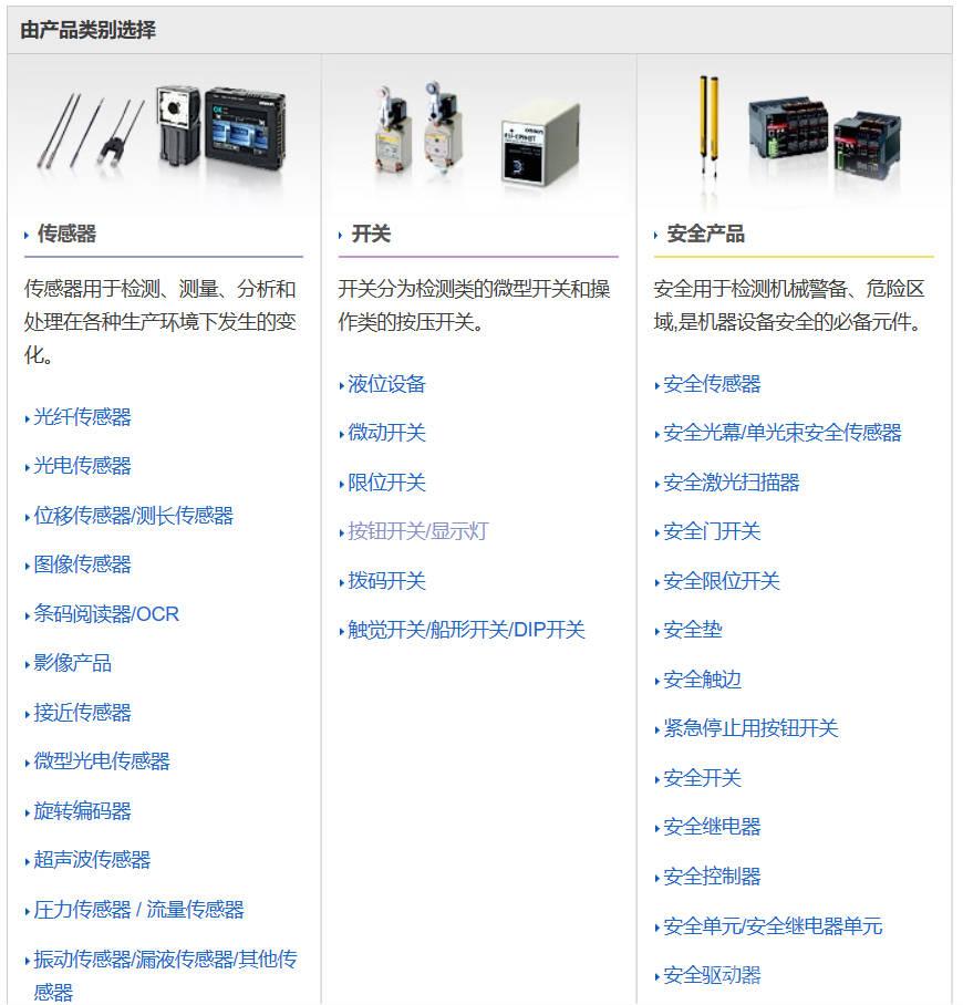 OMRON 电子元器件产品选型（继电器、开关、指示灯等）