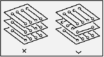 如何画出完美的PCB板子？