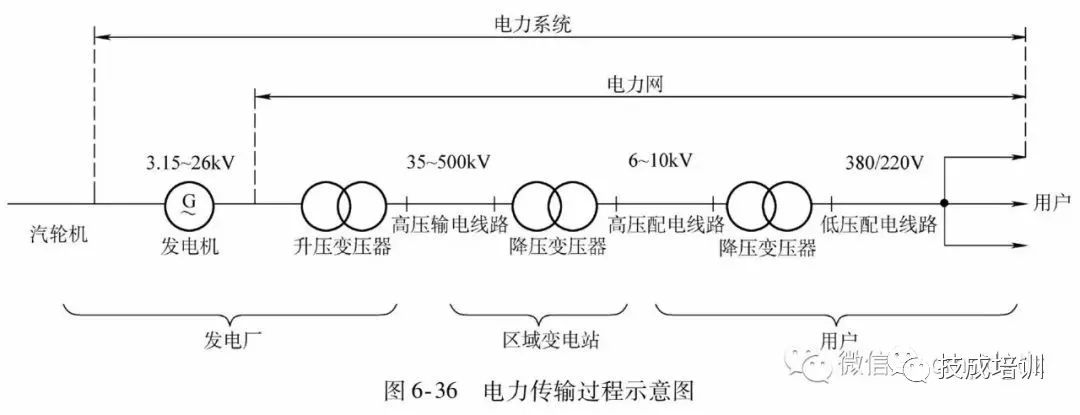 44种实用电路图，掌握了，也就一通百通了！