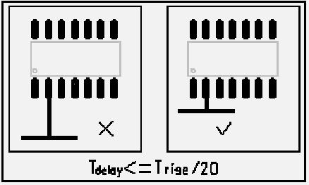 如何画出完美的PCB板子？