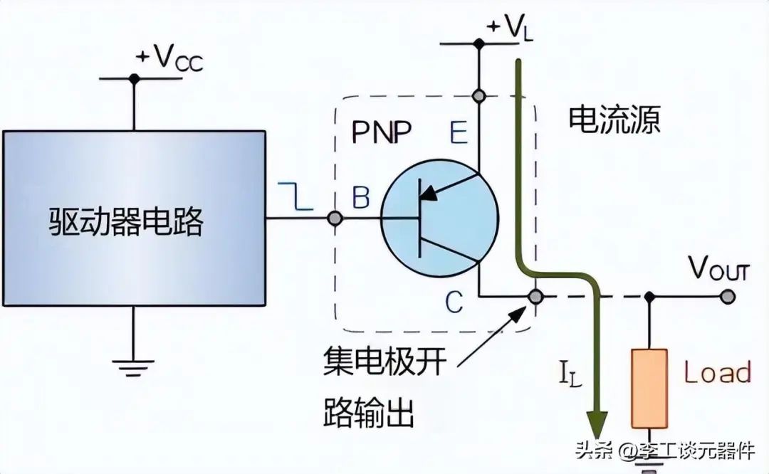 集电极开路电路工作原理讲解