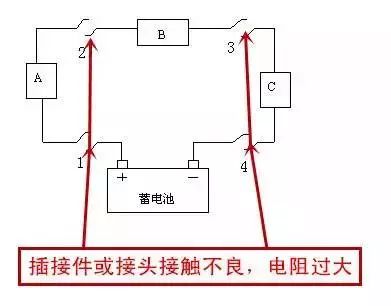 汽车电路图知识合集，看完这篇全懂了！