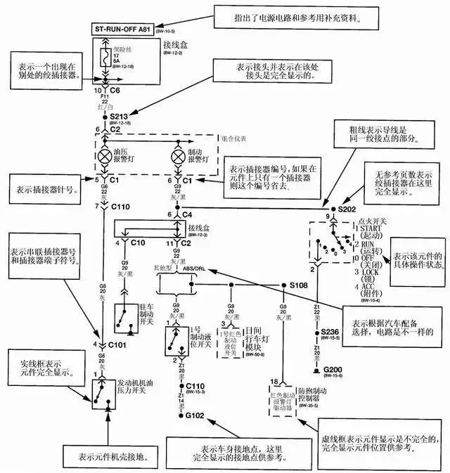 汽车电路图知识合集，看完这篇全懂了！