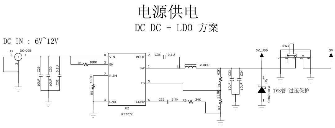 干货|一文看懂LDO和DC-DC！