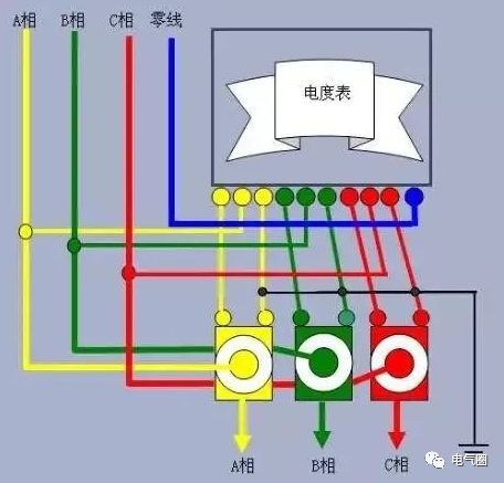 为什么建议不要再宣传所谓的“三相五线制”了？