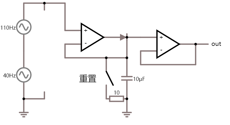 不谈原理，只谈运放的应用（建议收藏）