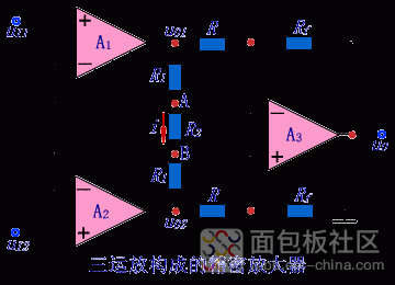 运算放大器的6个经典的高级电路