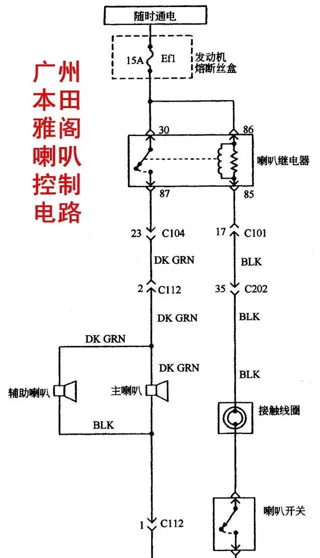 汽车电路图知识合集，看完这篇全懂了！