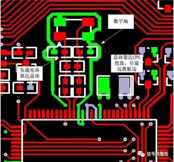 电子电路的心脏-晶振的应用与合理的PCB设计