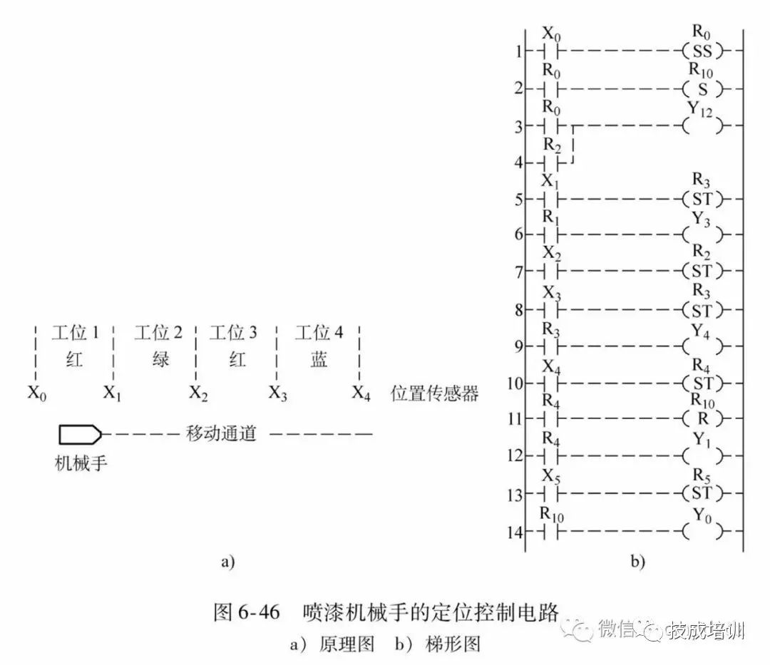 44种实用电路图，掌握了，也就一通百通了！