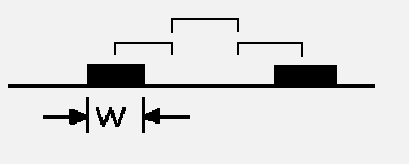 如何画出完美的PCB板子？