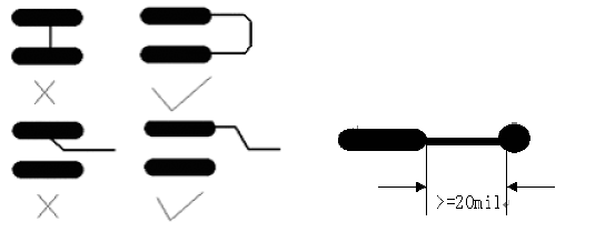 如何画出完美的PCB板子？