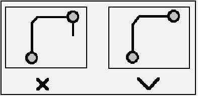 如何画出完美的PCB板子？