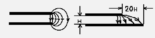 如何画出完美的PCB板子？