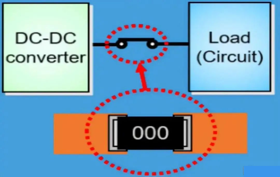 0Ω电阻，请不要小瞧它