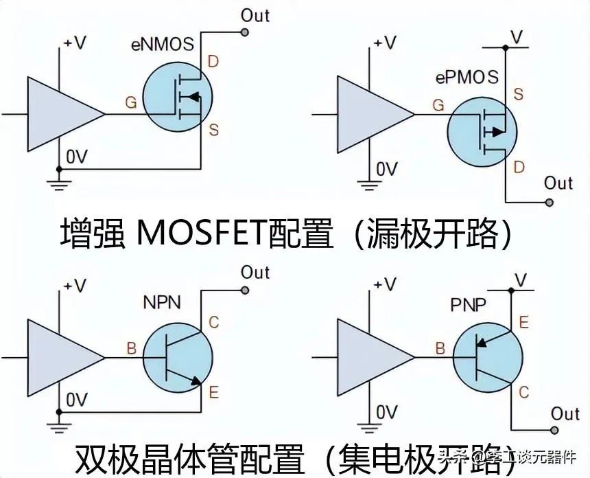 集电极开路电路工作原理讲解