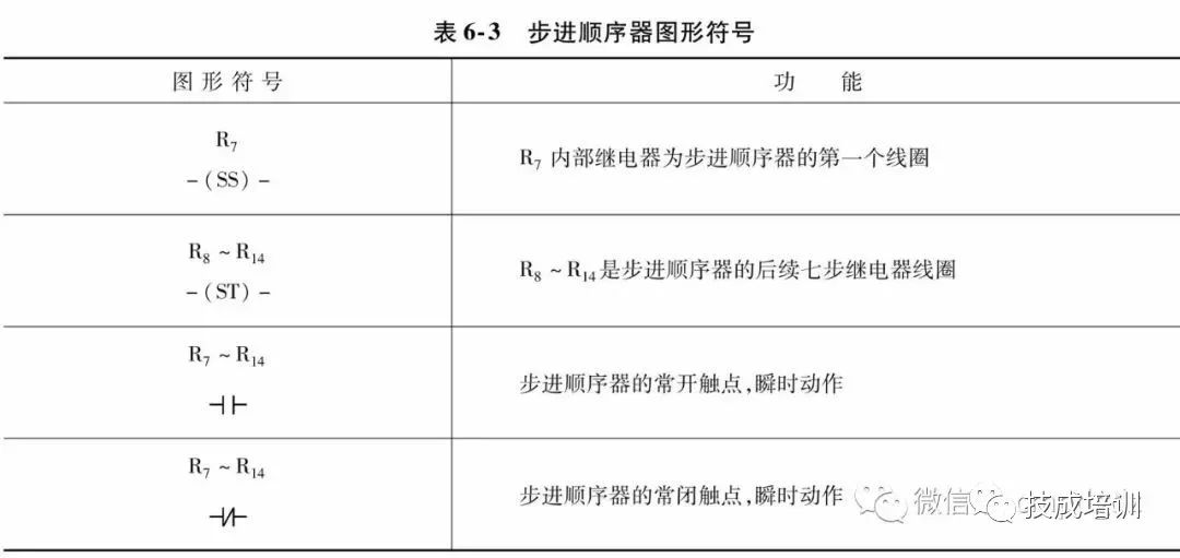 44种实用电路图，掌握了，也就一通百通了！