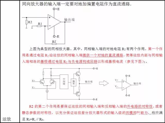 实图分析运放7大经典电路