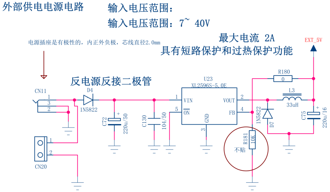 干货|一文看懂LDO和DC-DC！