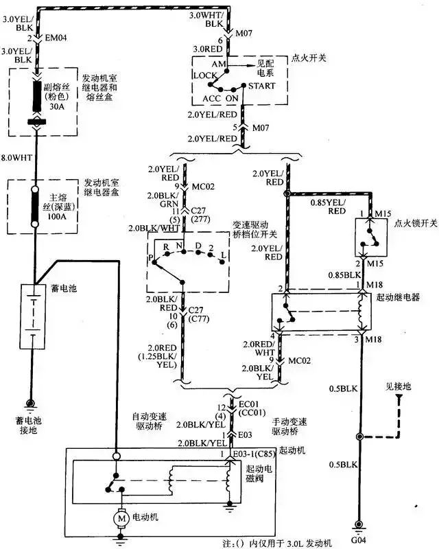 汽车电路图知识合集，看完这篇全懂了！