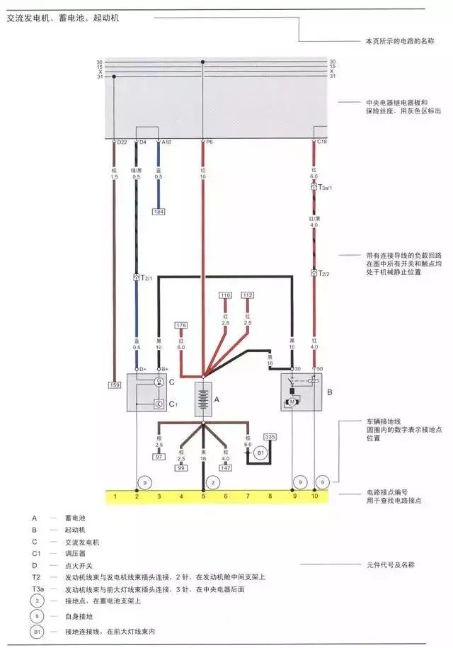 汽车电路图知识合集，看完这篇全懂了！