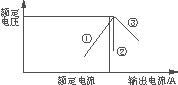 几款常用的保护电路