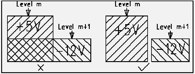 如何画出完美的PCB板子？