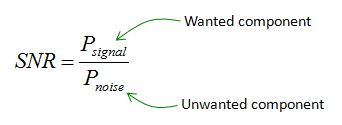 秒懂技术：图解射频天线指标