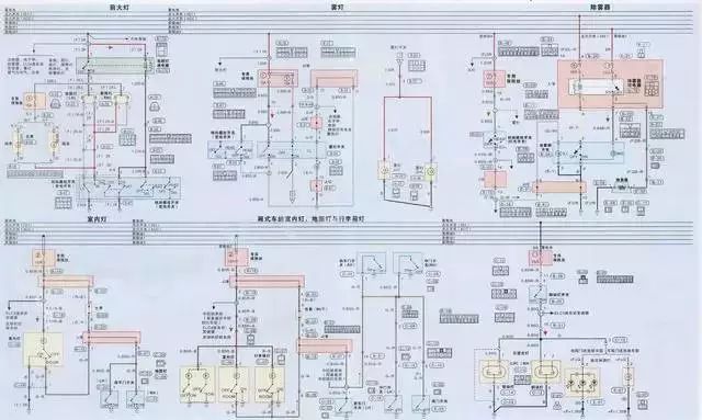 汽车电路图知识合集，看完这篇全懂了！