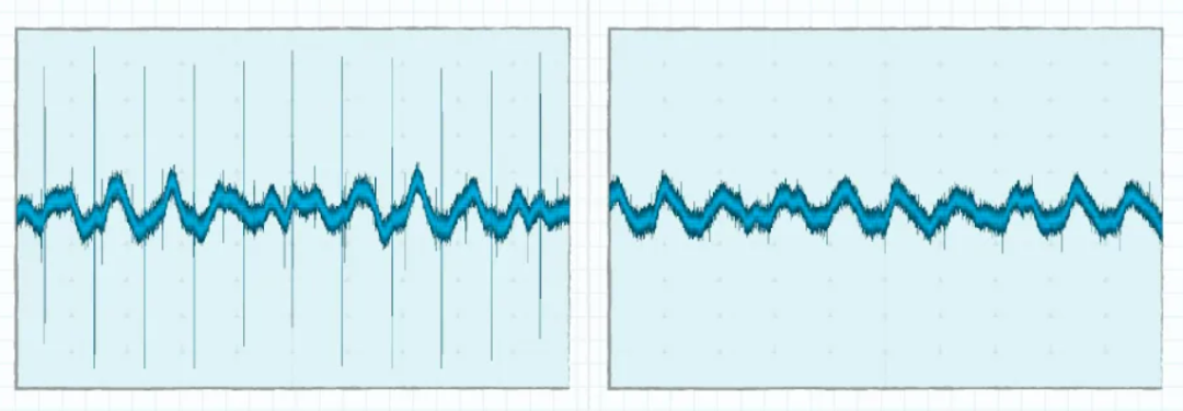硬核！如何测量电源的纹波和瞬态