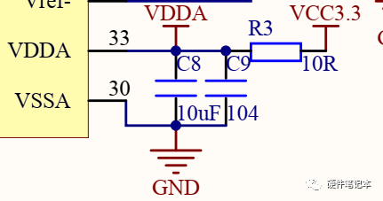 STM32单片机最小系统设计