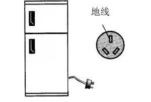 【经验总结】接地电阻为什么要小于4Ω？？？