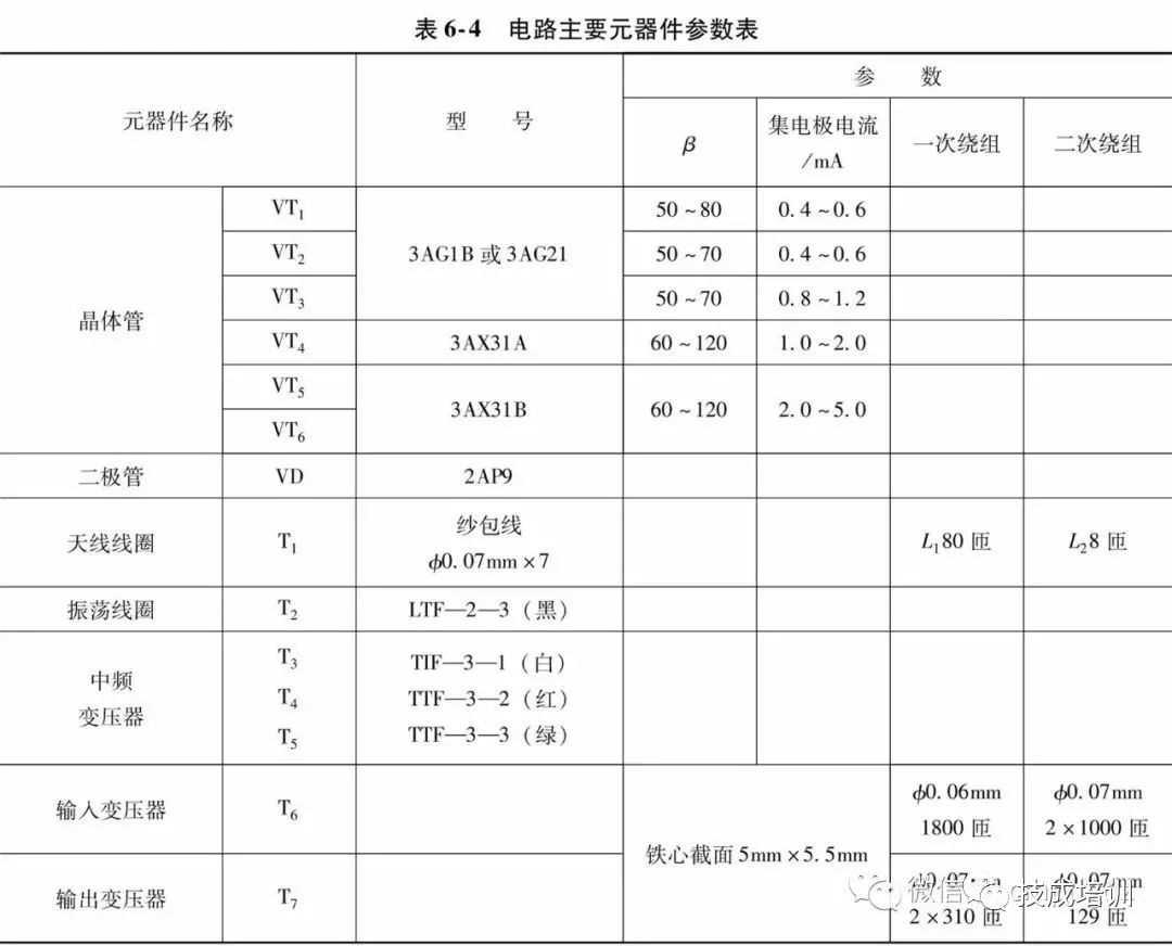 44种实用电路图，掌握了，也就一通百通了！