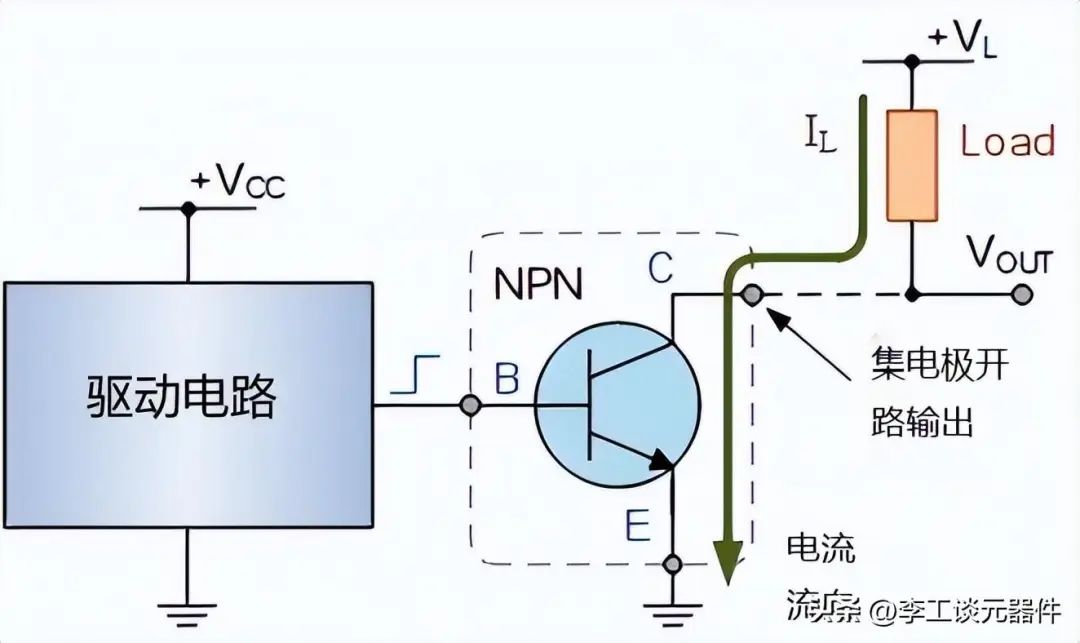 集电极开路电路工作原理讲解