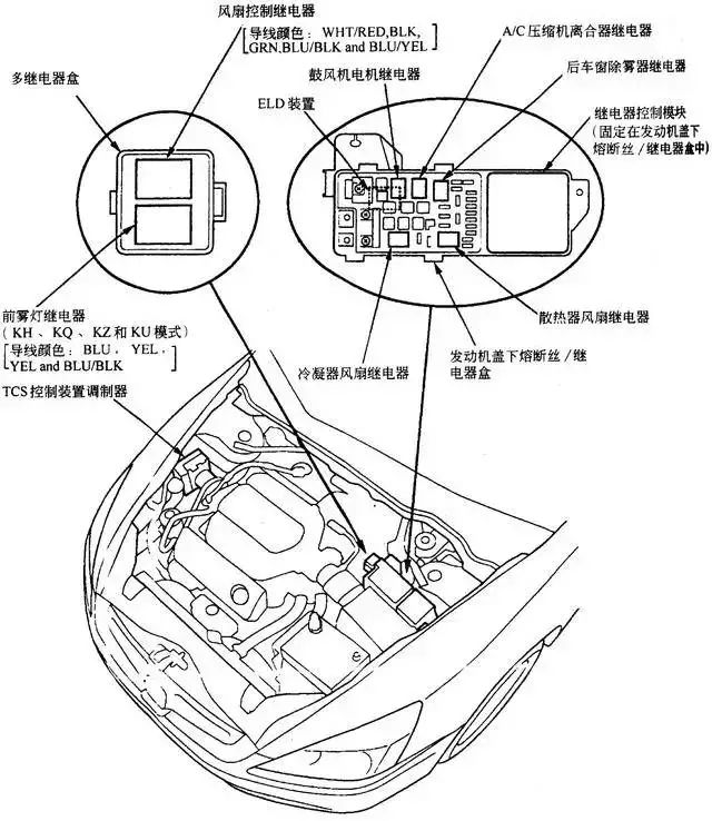 汽车电路图知识合集，看完这篇全懂了！