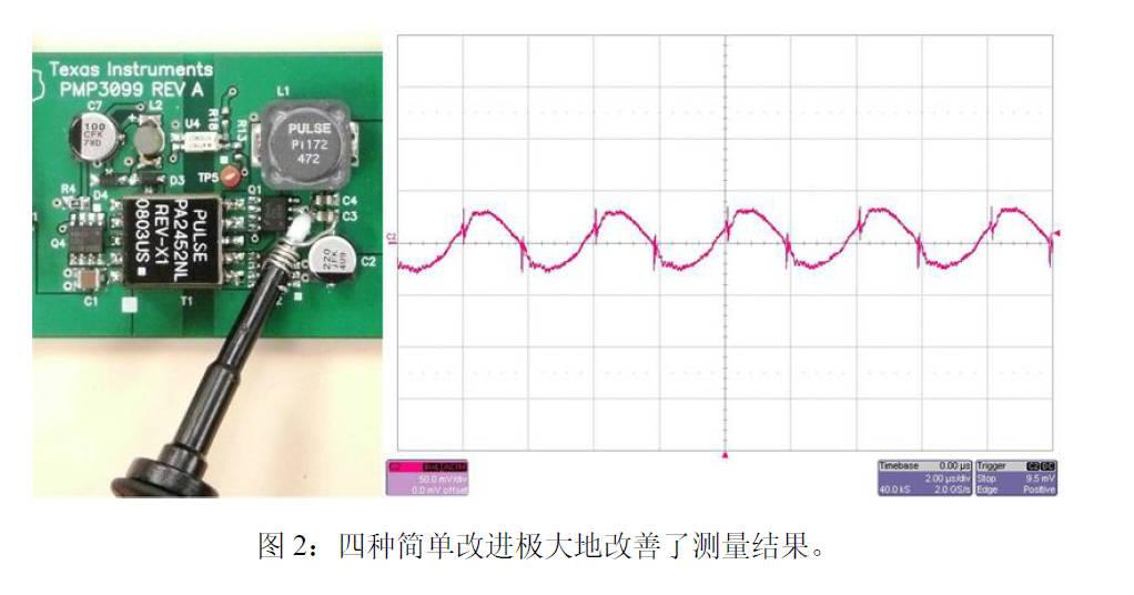 电源纹波的定义和检测方法分析