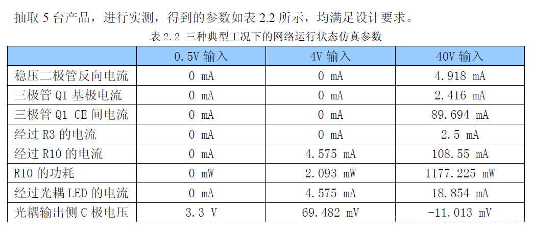 电子电气丨0~40V数字量输入硬件接口设计文档