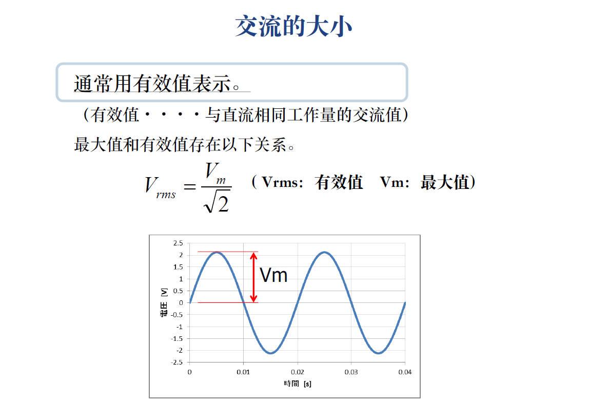 电子电气丨阻抗LCR测量的基础知识