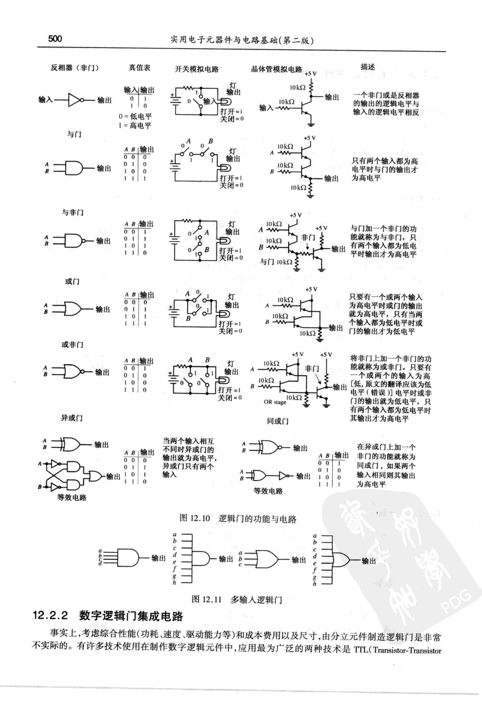 电子电气丨常用门电路详解